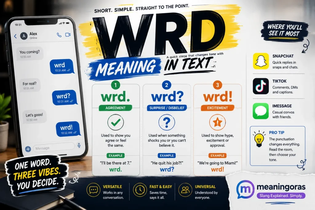 WRD Meaning in Text