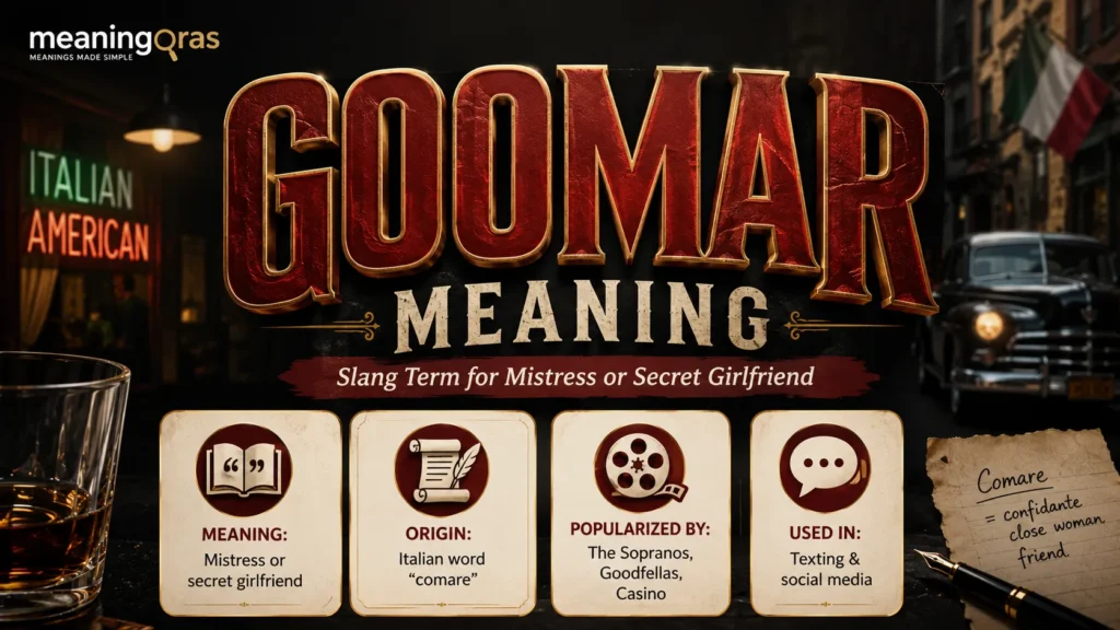 Goomar Meaning