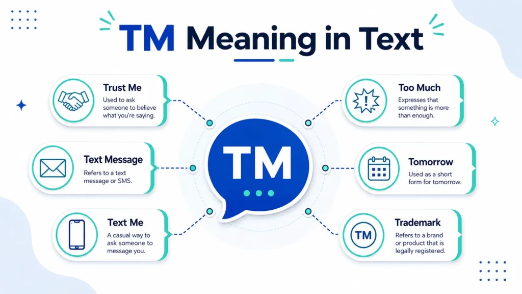 
TM Meaning in Text 