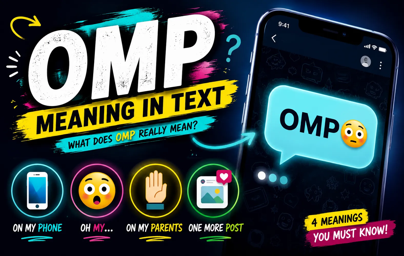 OMP Meaning in Text
