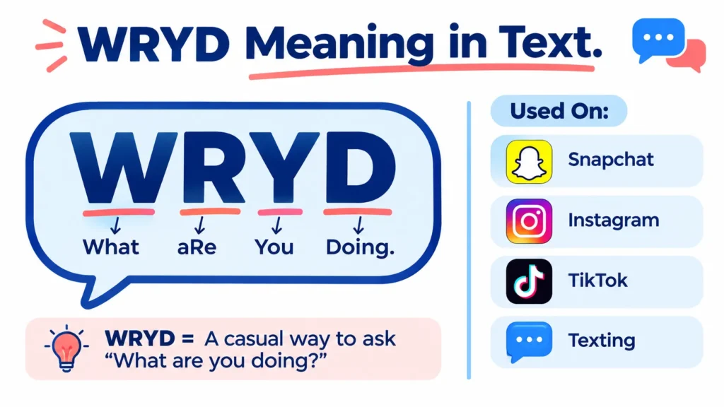 WRYD Meaning in Text