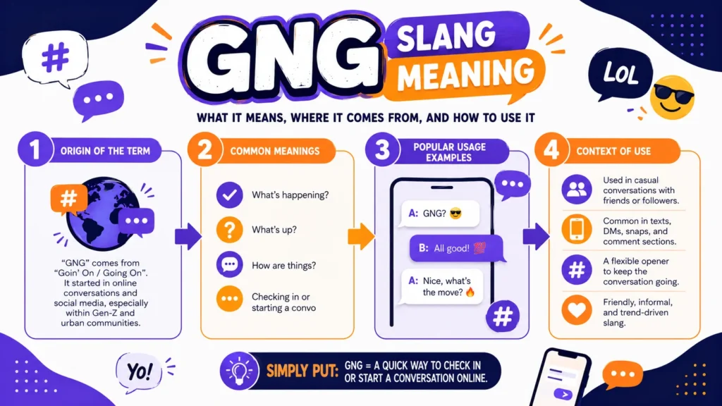 GNG Slang Meaning