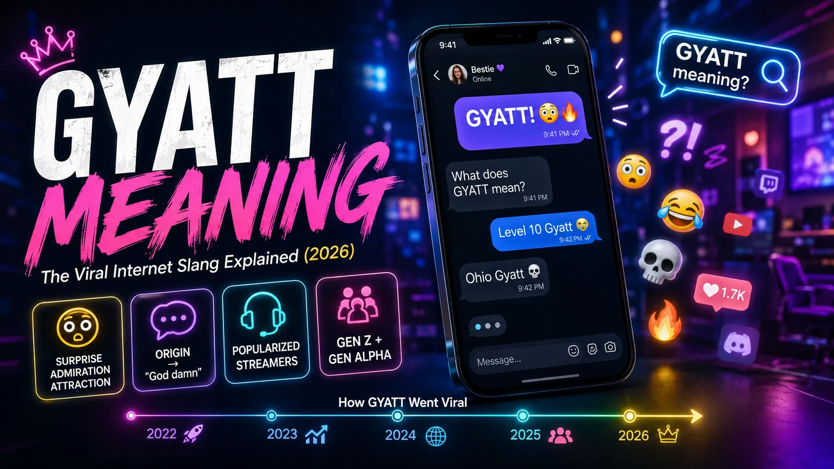 Gyatt Meaning